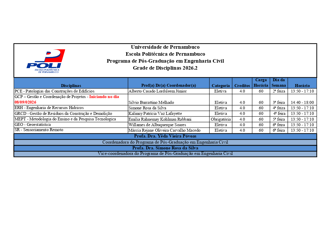 Grade Horário 2026.2